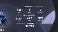 Projected range