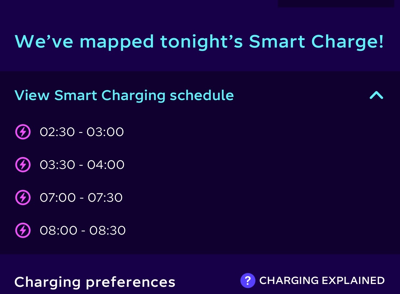 Intelligent Octopus Schedule