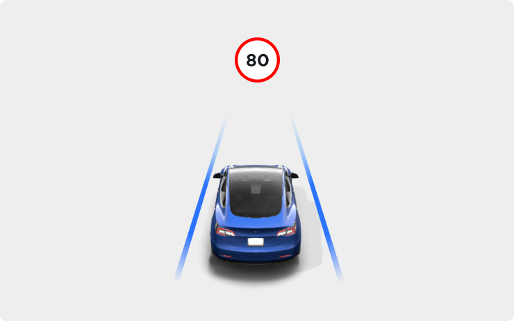 2023 Speed Assist