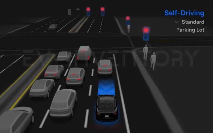 2025.45.10 FSD (Supervised) v14.2.2.5