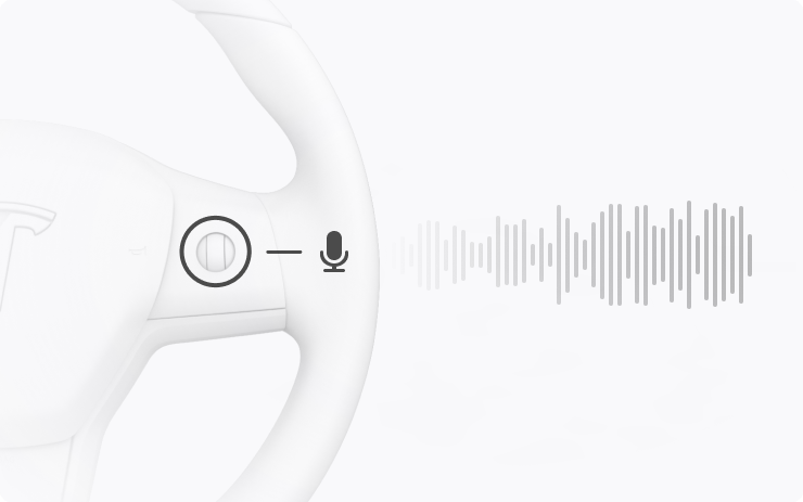 2023 Voice Recognition Language