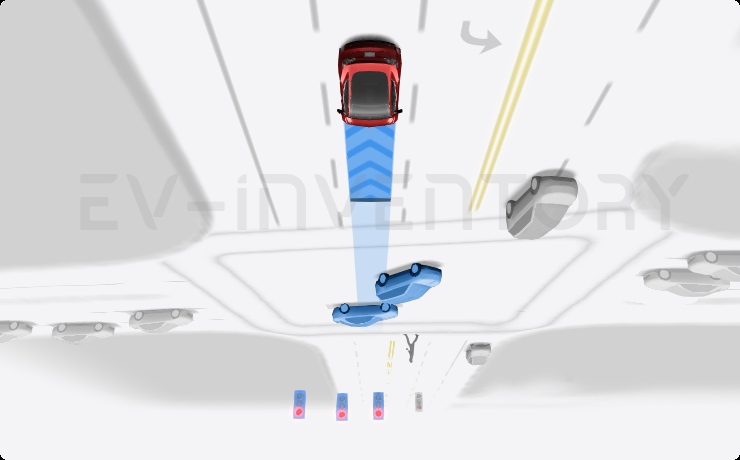 2026.8 Full Self-Driving (Supervised) Down Under