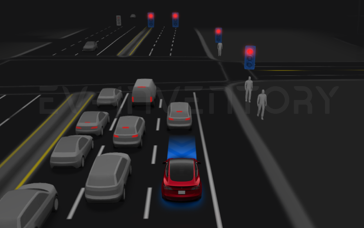 2026.21 FSD (Supervised) v14.1 Lite