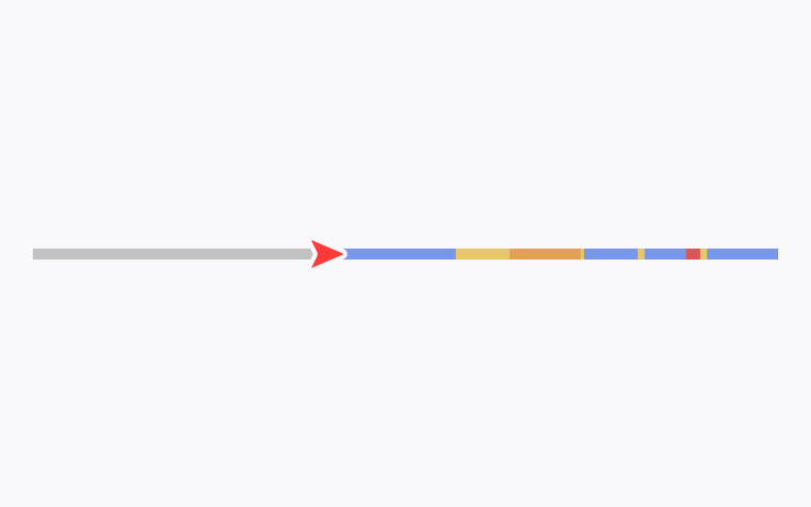 2024.14 Trip Progress Bar