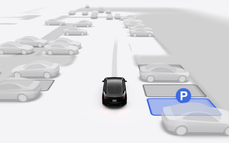 2024.3 Autopark Update
