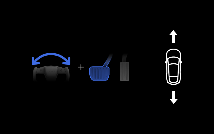 2024.14 Auto Shift (Beta)