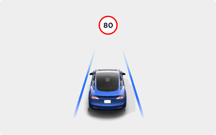 2023 Speed Assist