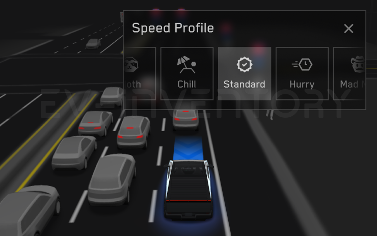 2025.38 Speed Profiles