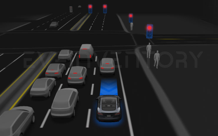 2025.32 Full Self-Driving (Supervised)